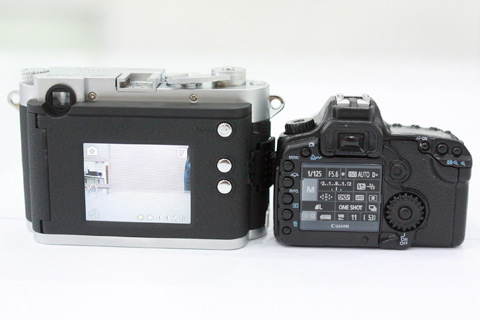 Leica